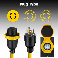 LAZMUMI L14-30P twist-lock plug close-up for secure generator attachment