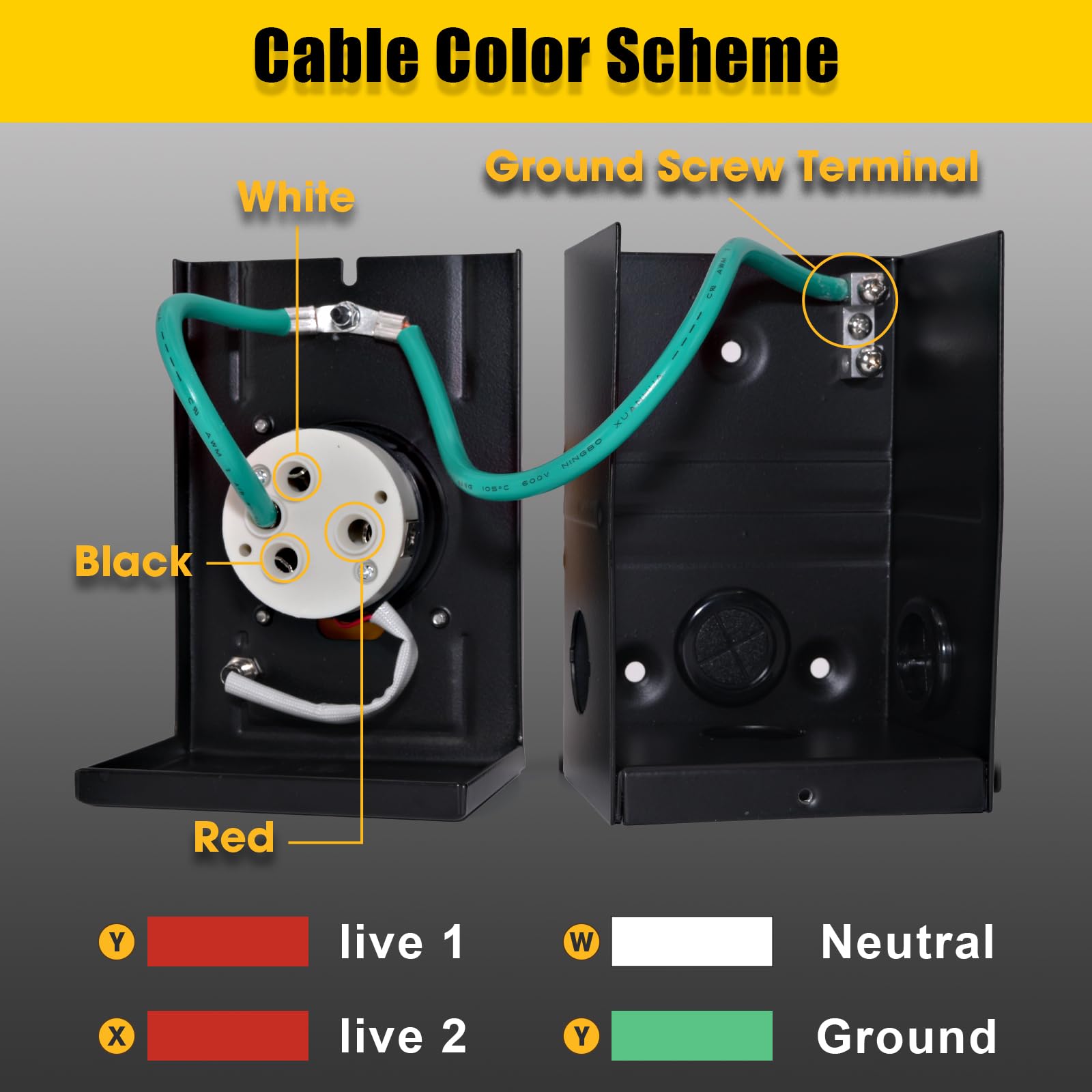 LAZMUMI cord connected to RV demonstrating reliable portable power
