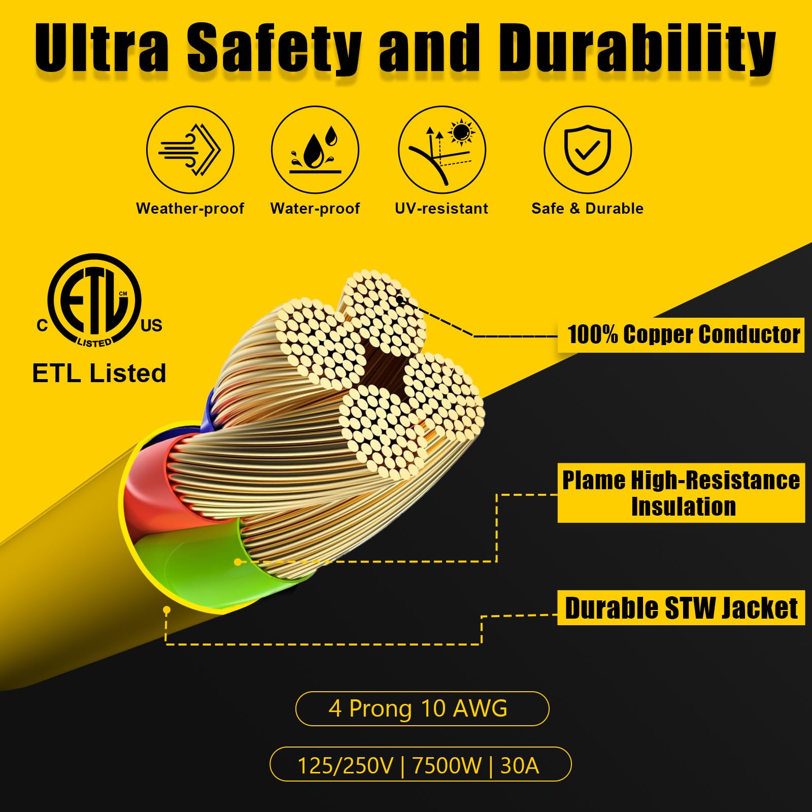 LAZMUMI receptacle end label closeup showing NEMA L14‑30 spec for correct matching benefit