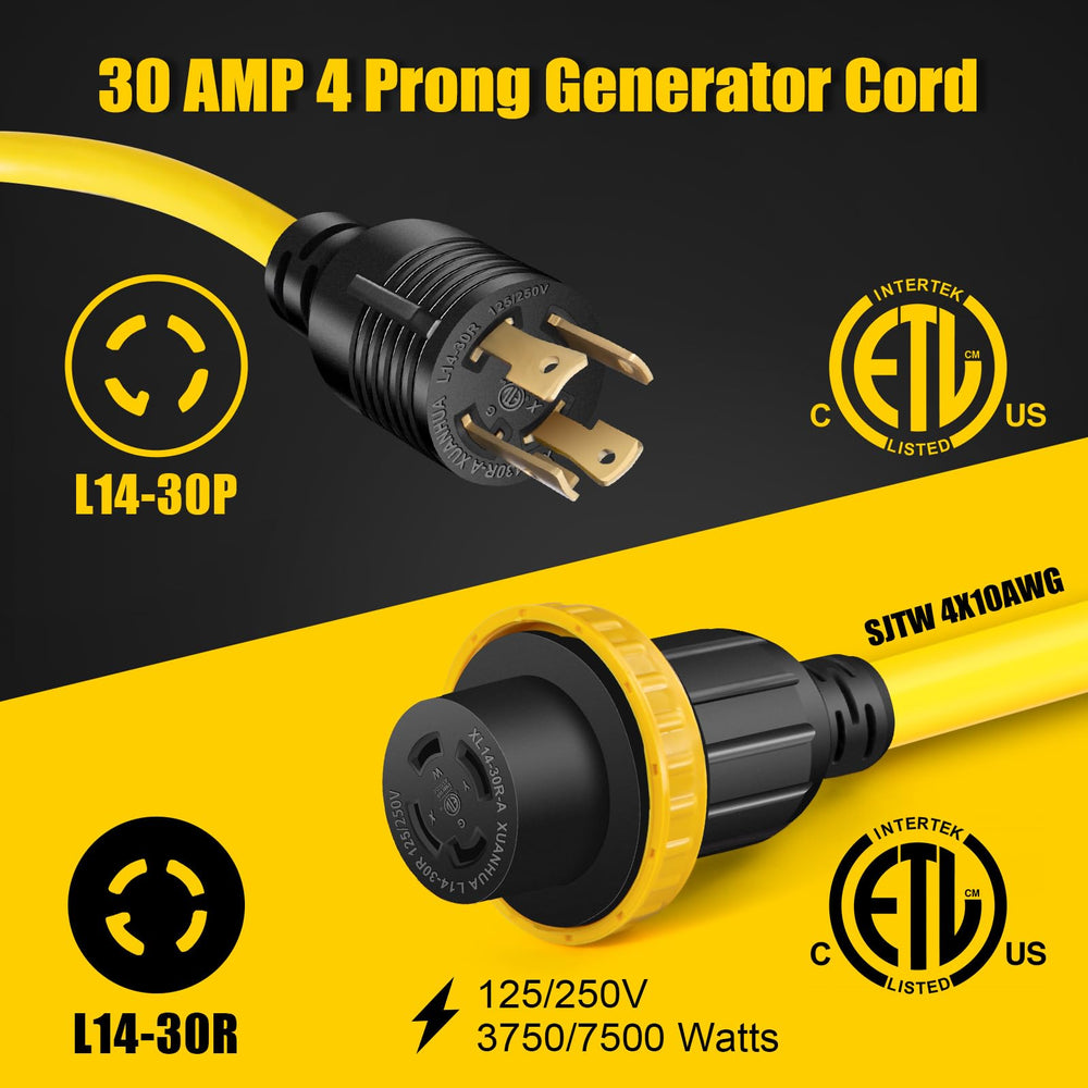 LAZMUMI twist‑lock plug closeup highlighting secure latch and reliable connection benefit