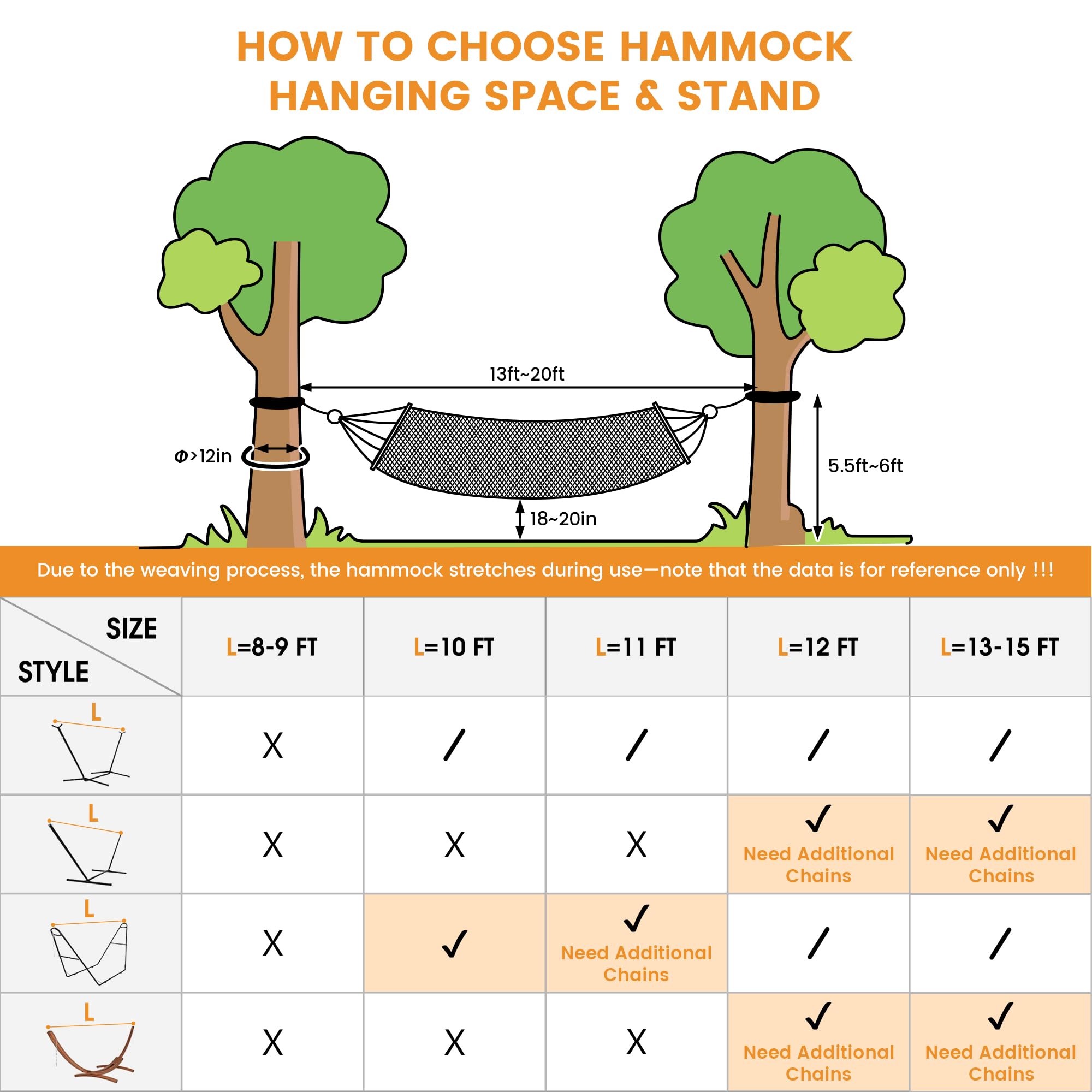 Lazy Daze folded hammock in storage showing compact storage and protection benefit