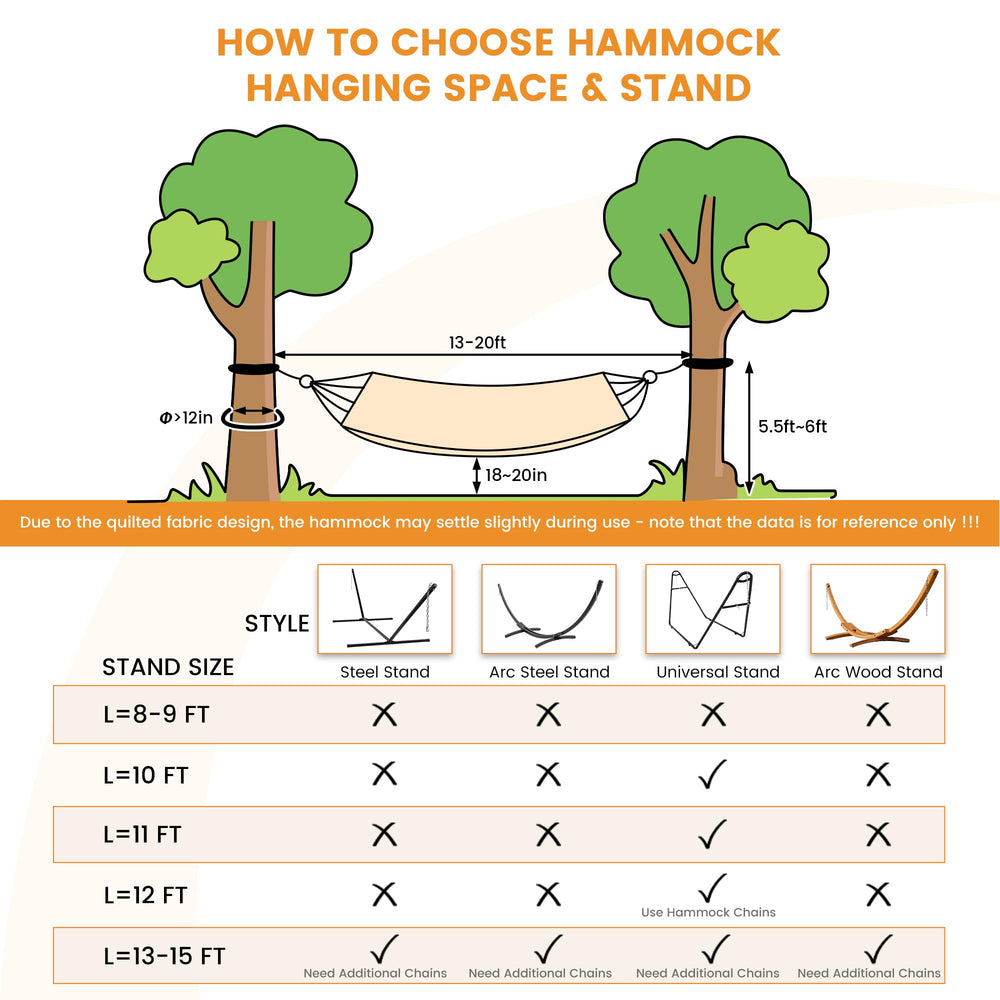 Lazy Daze package contents laid out showing hammock, two chains, and pillow included