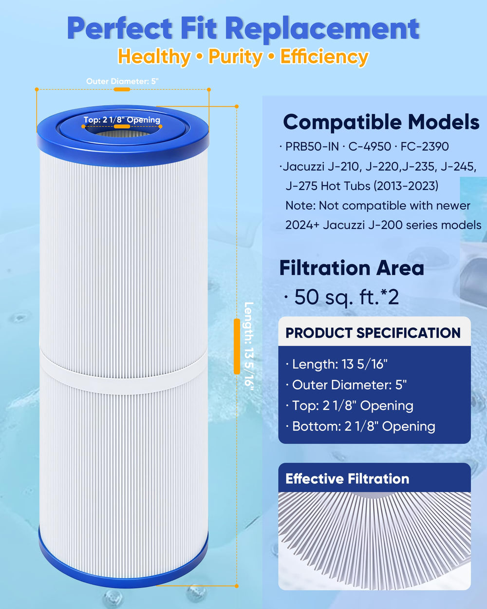 LBLVBNEWD close-up of trilobal filter fabric capturing fine particles for clearer water