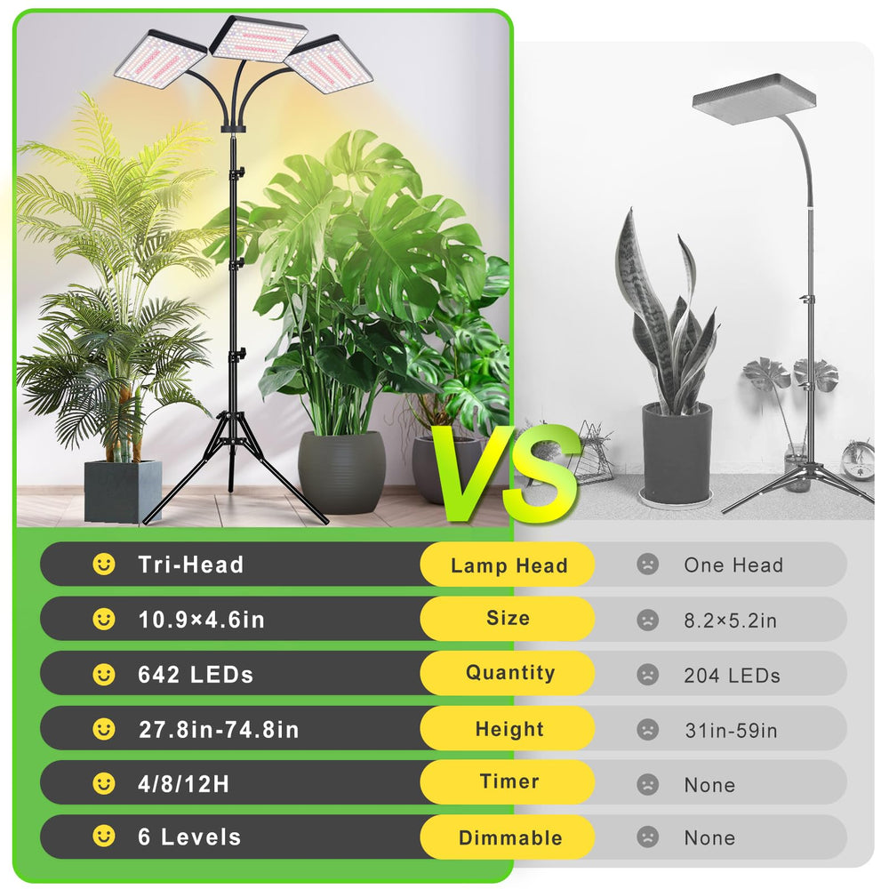 LBW comparación de tamaño con plantas para referencia de escala