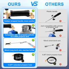 Lcbnhpy short torch mode igniting a barbecue for fast, clean starts