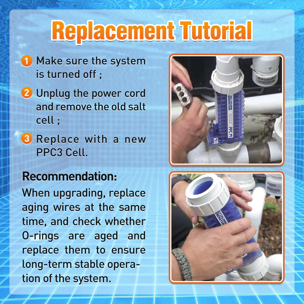 Leafinnerin PPC3 union O-ring reference to prevent water leaks and ensure seal