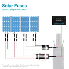 Leehitech male and female connector locked together offering secure contact and weather resistance