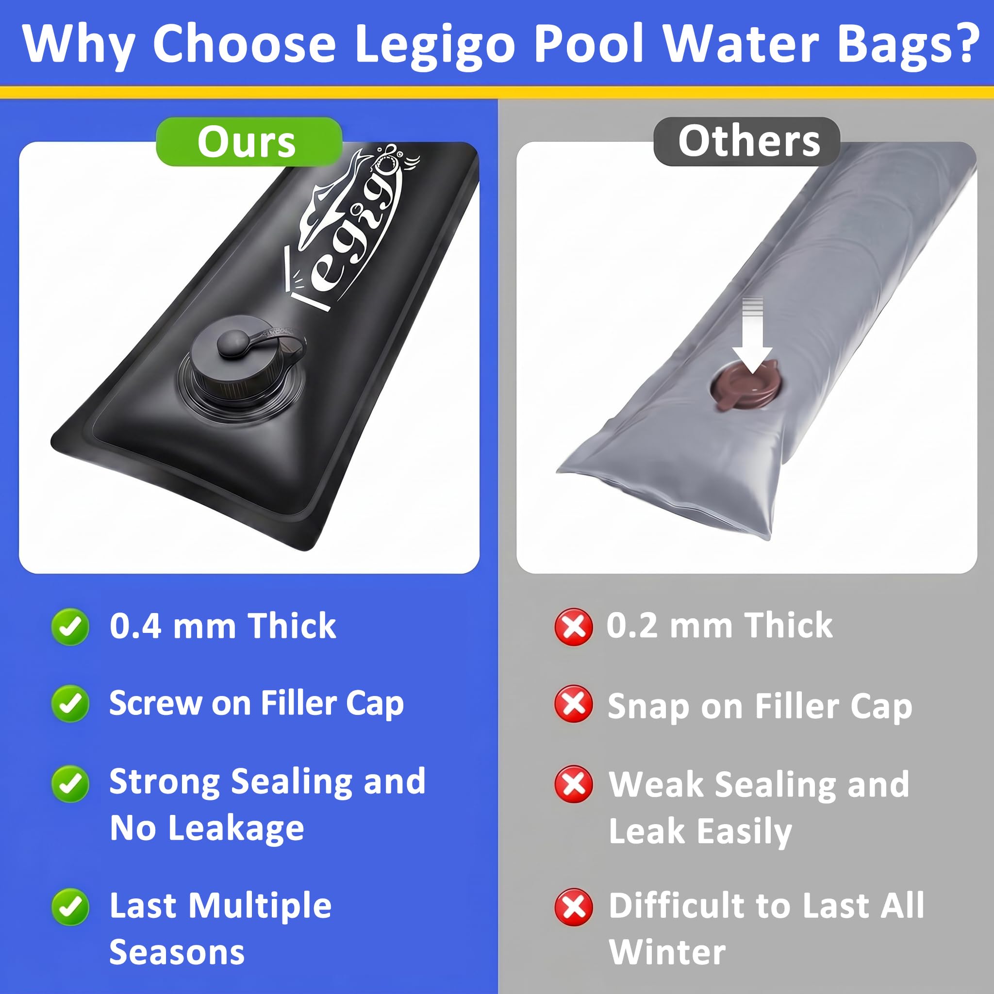 Legigo drained flat bags folded for compact storage saving space between seasons