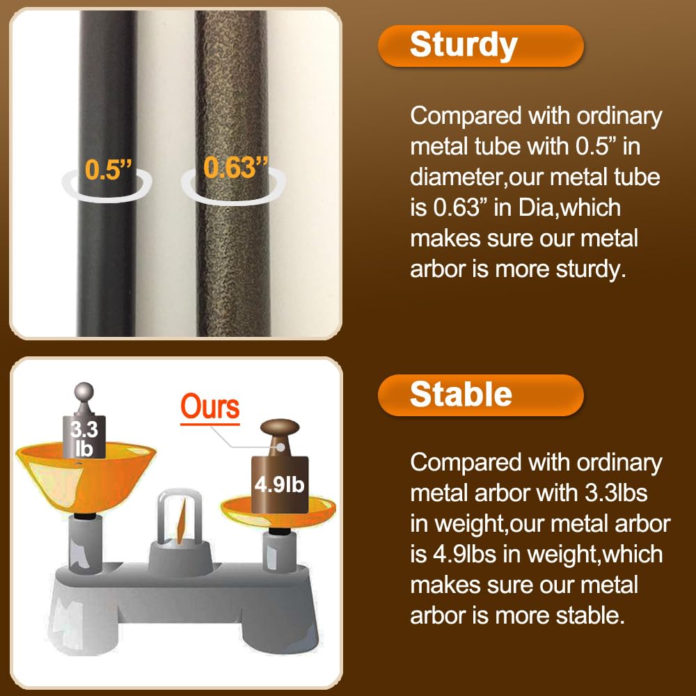 LeJoy Garden obelisk close-up of metal texture and epoxy coating durability