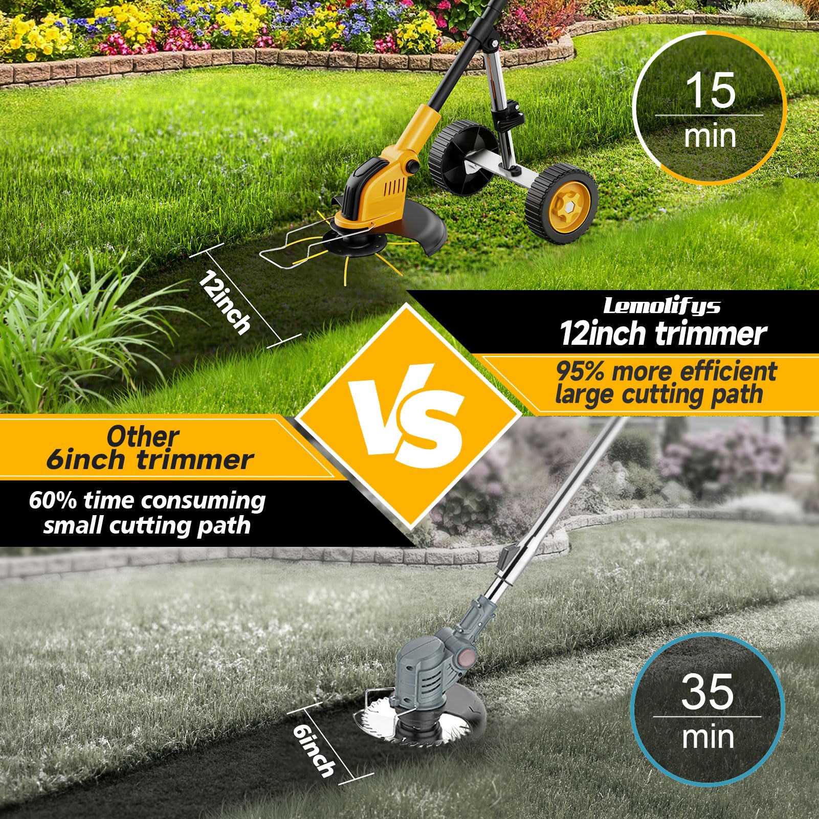 Lemolifys used trimming along driveway edge for crisp landscape lines