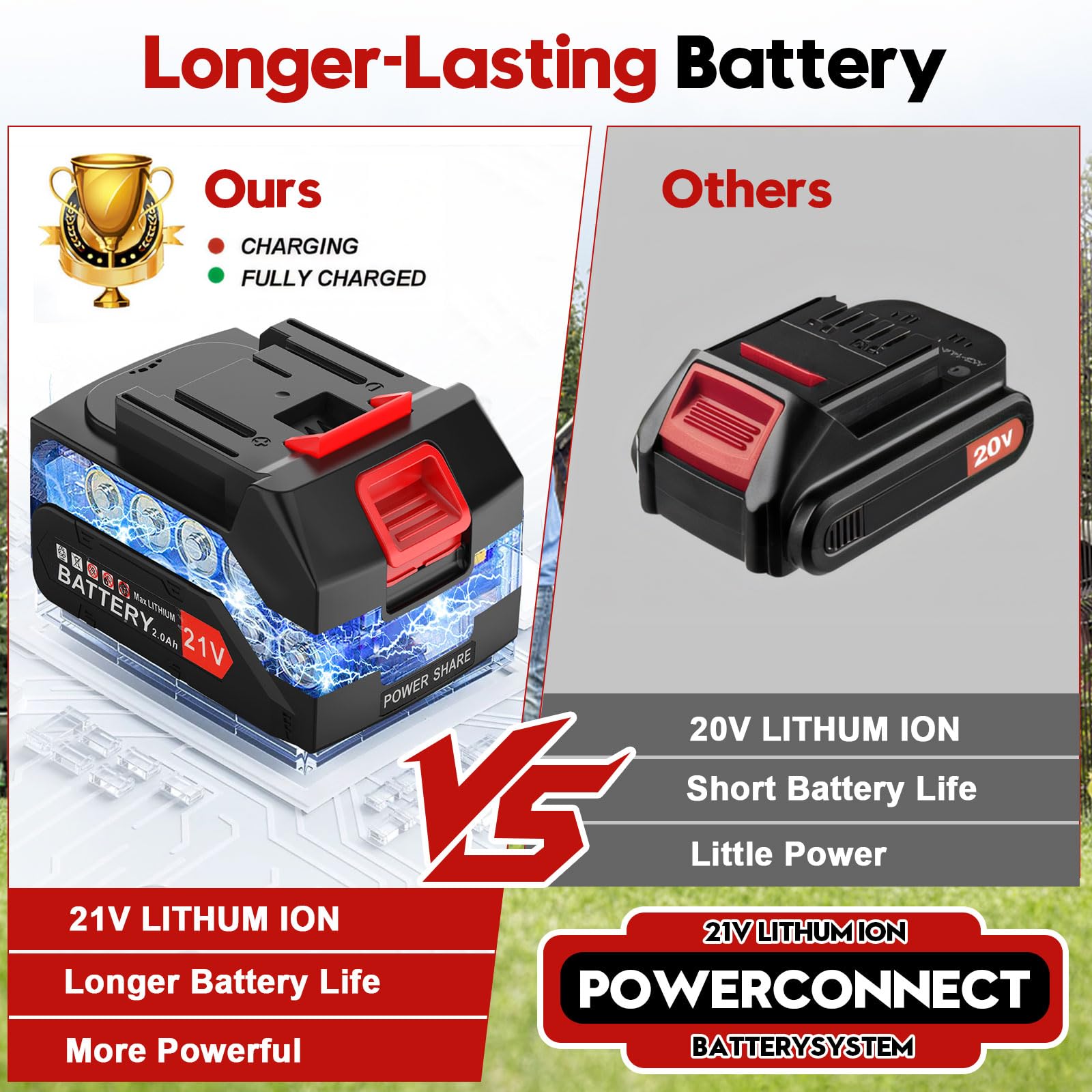 Lemolifys scale comparison beside hand for lightweight portability