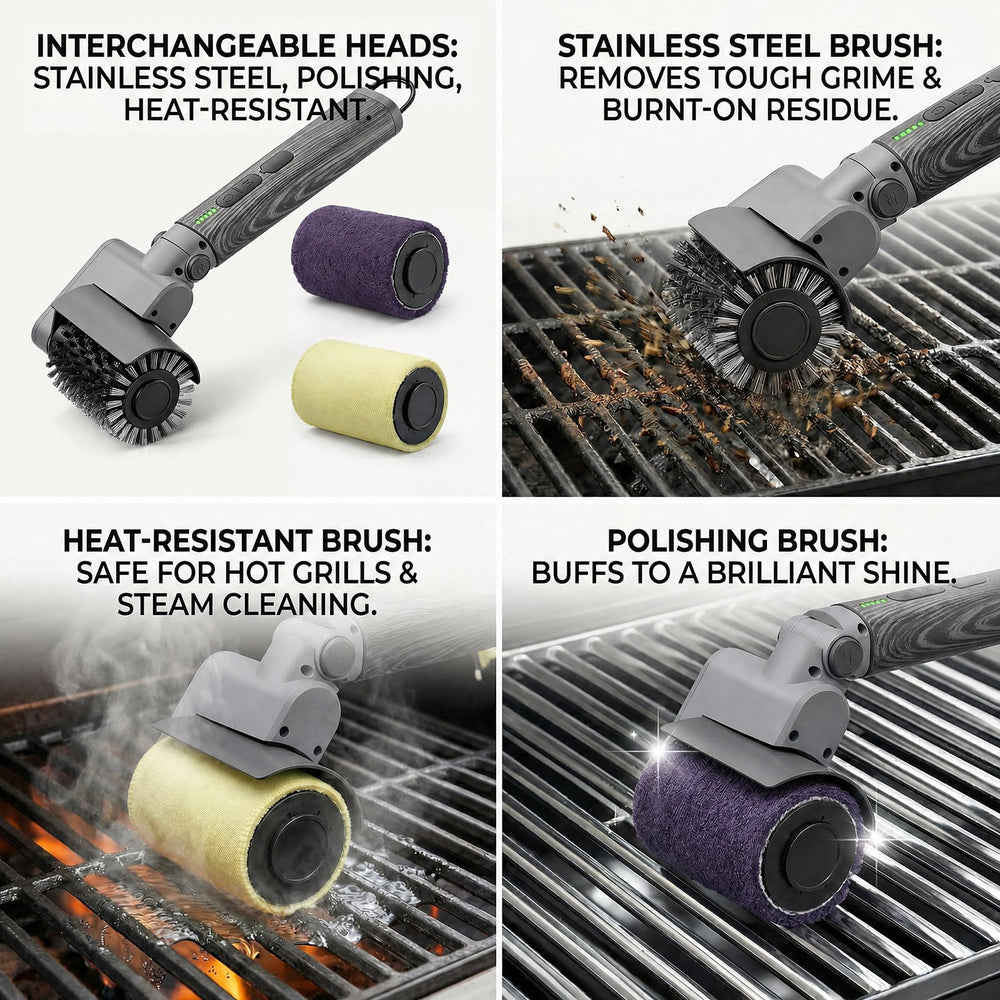 lenzhan ergonomic handle showing grip and scale to reduce hand fatigue