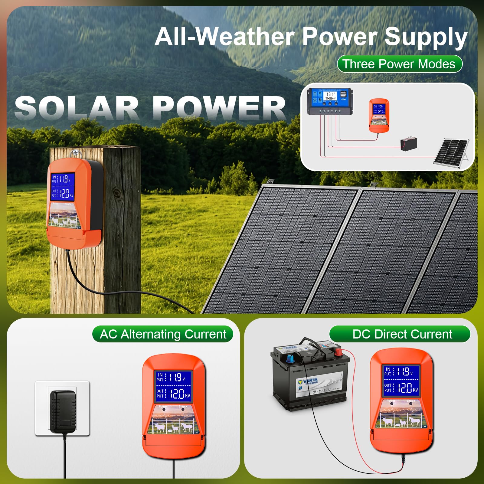 LEOMAUNYX energizer mounted on farm fence deterring livestock effectively