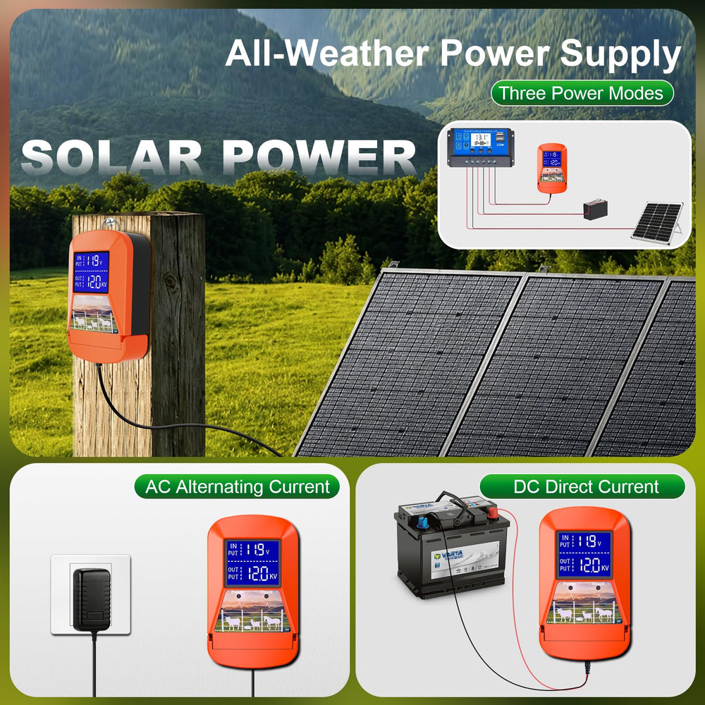 LEOMAUNYX energizer mounted on farm fence deterring livestock effectively
