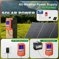 LEOMAUNYX energizer mounted on farm fence deterring livestock effectively