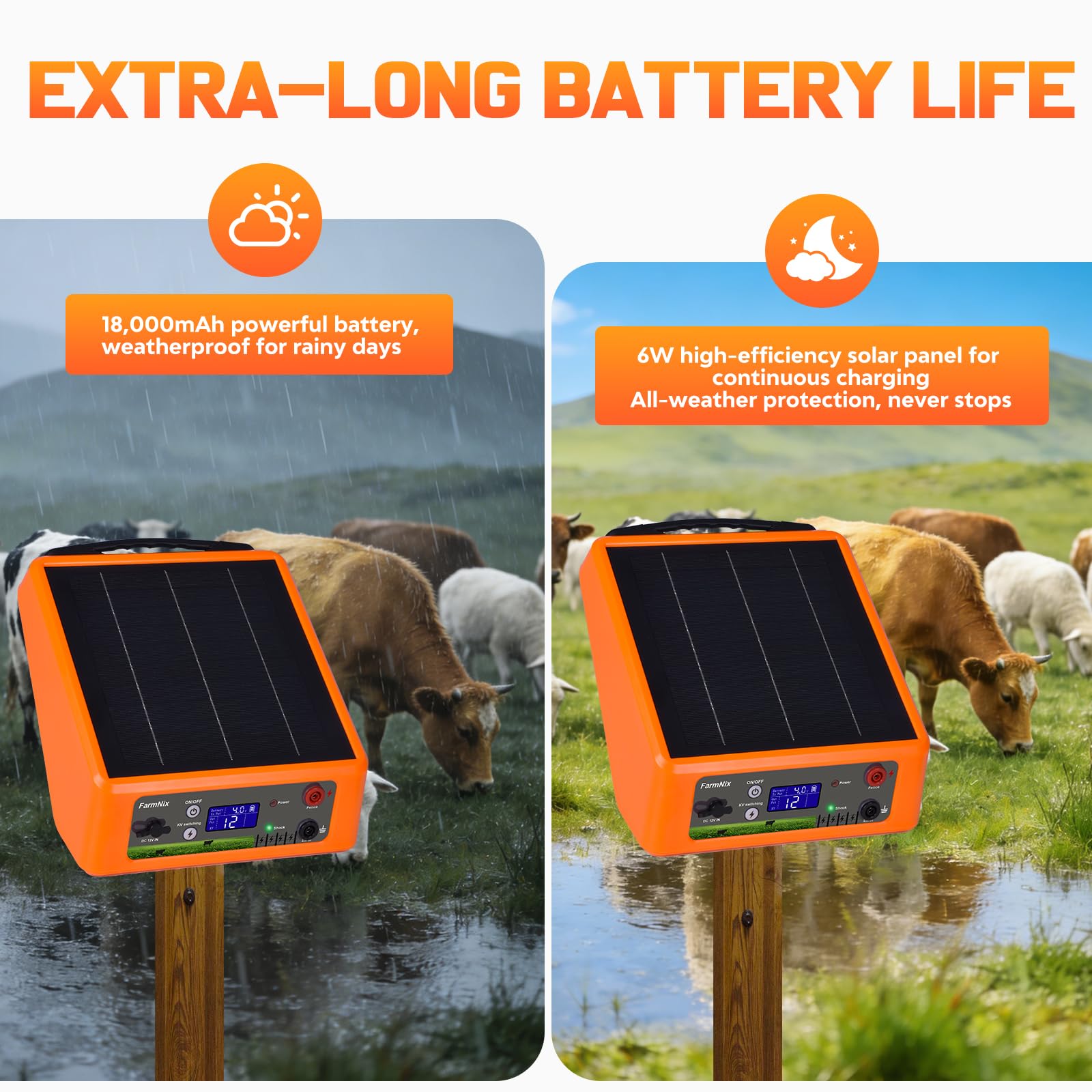 LEOMAUNYX mounted on a fence post in a pasture for wide-range protection benefit
