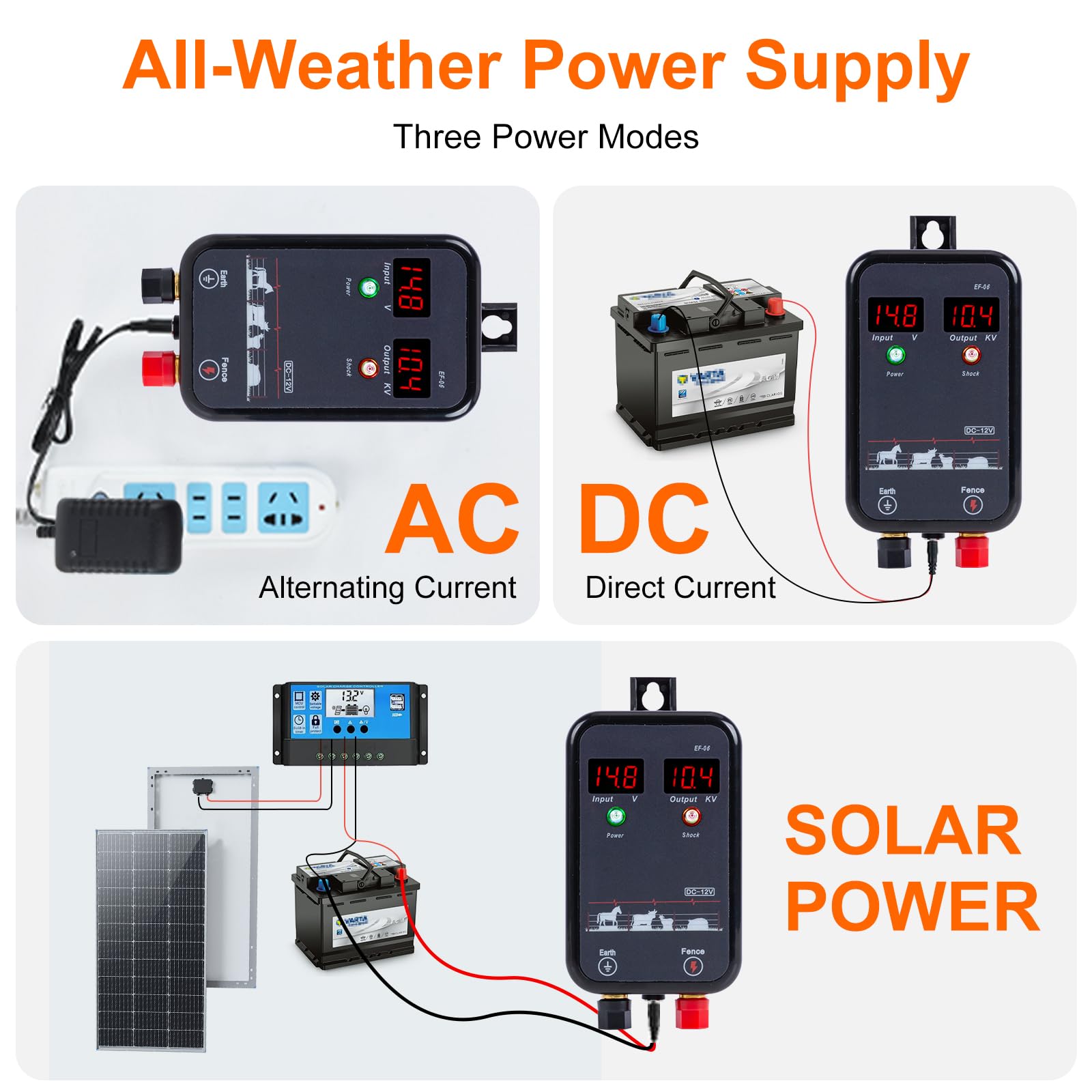 LEOMAUNYX sealed ABS housing demonstrating weather resistance for outdoors