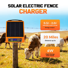LEOMAUNYX solar connection port close-up for reliable solar charging benefit
