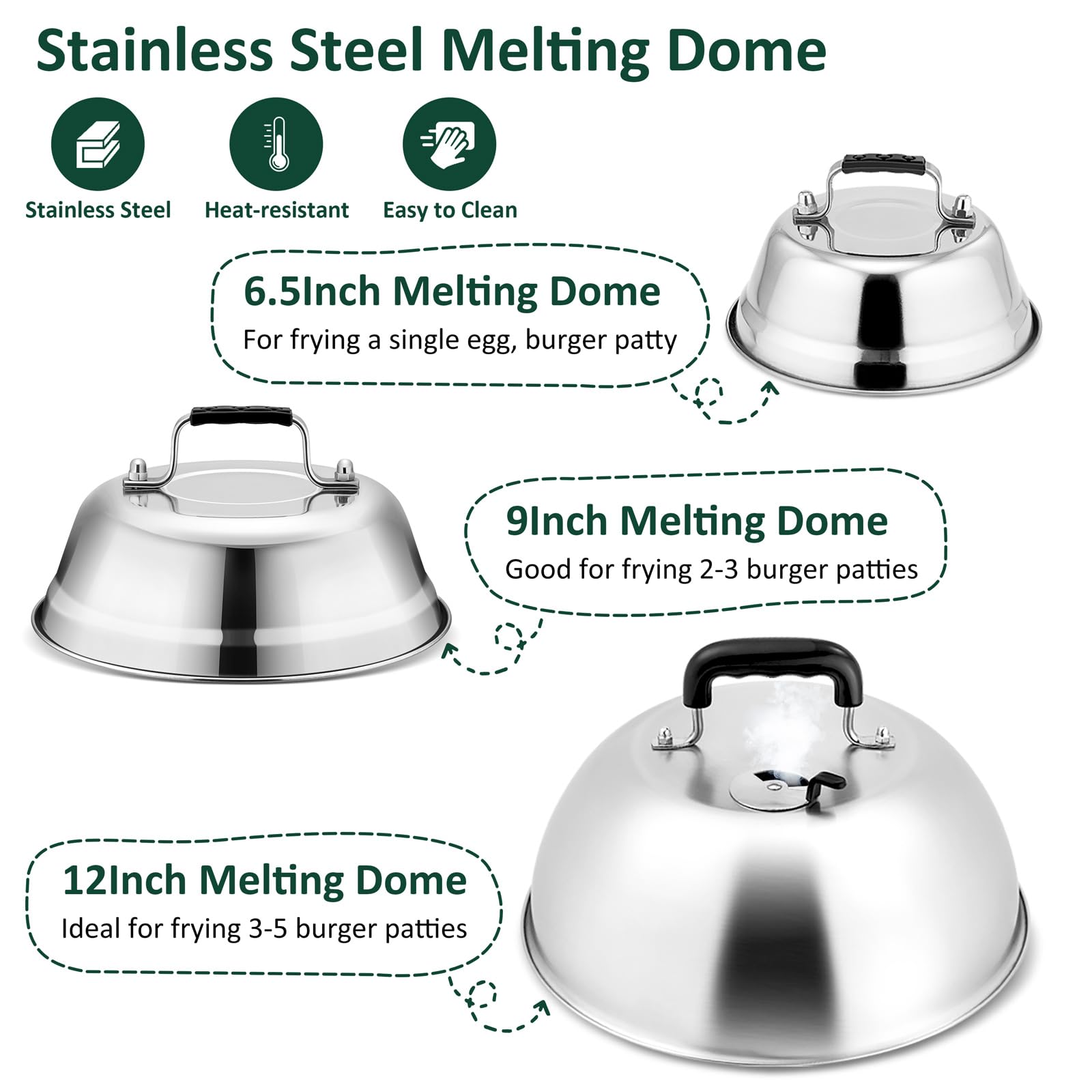 Leonyo dome top vent close-up giving steam control and safer melting benefit