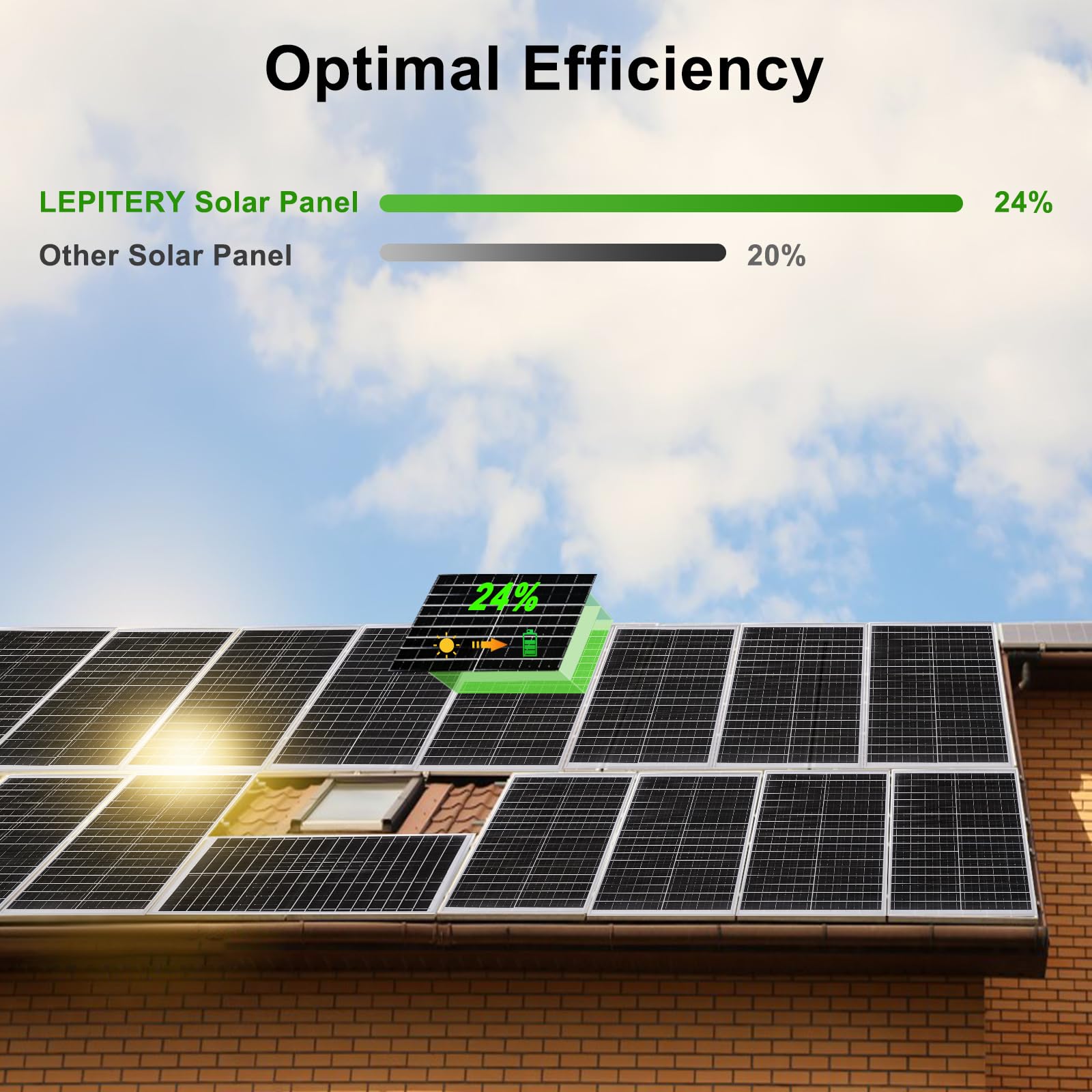 LEPITERY close-up of monocrystalline cells and tempered glass, demonstrates high conversion efficiency