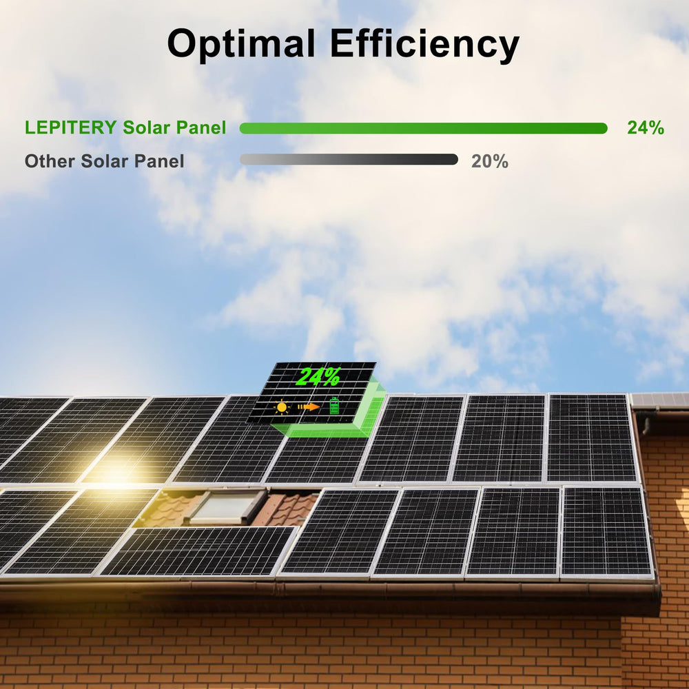 LEPITERY close-up of monocrystalline cells and tempered glass, demonstrates high conversion efficiency