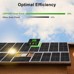LEPITERY close-up of monocrystalline cells and tempered glass, demonstrates high conversion efficiency