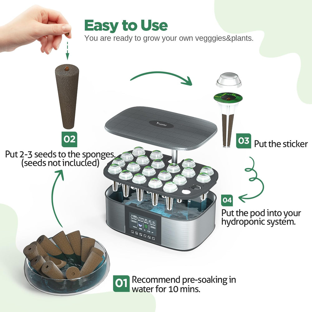 LETPOT sponges installed in countertop hydroponic unit illustrating tidy growth