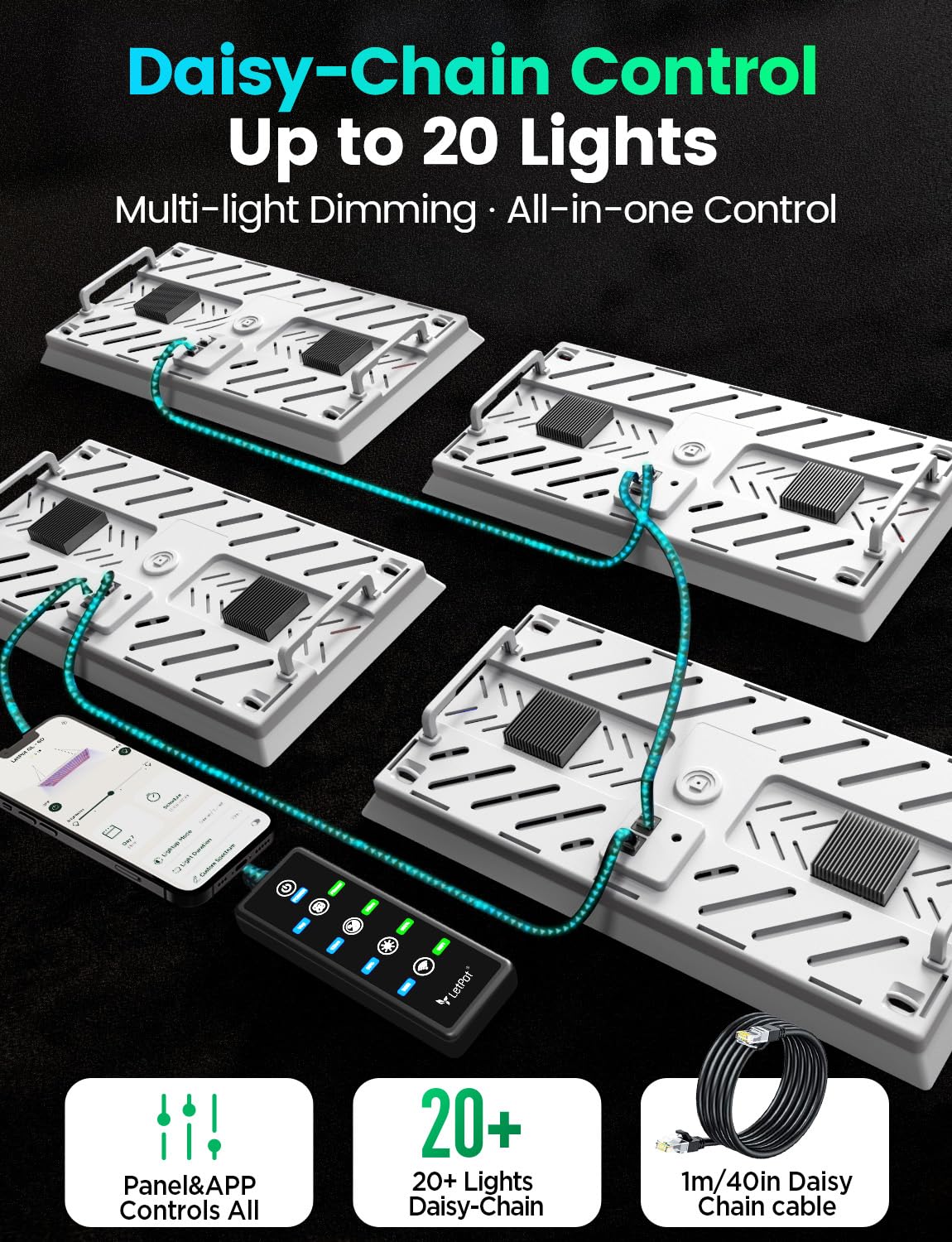 LETPOT magnetic controller attached for instant local adjustments and convenience