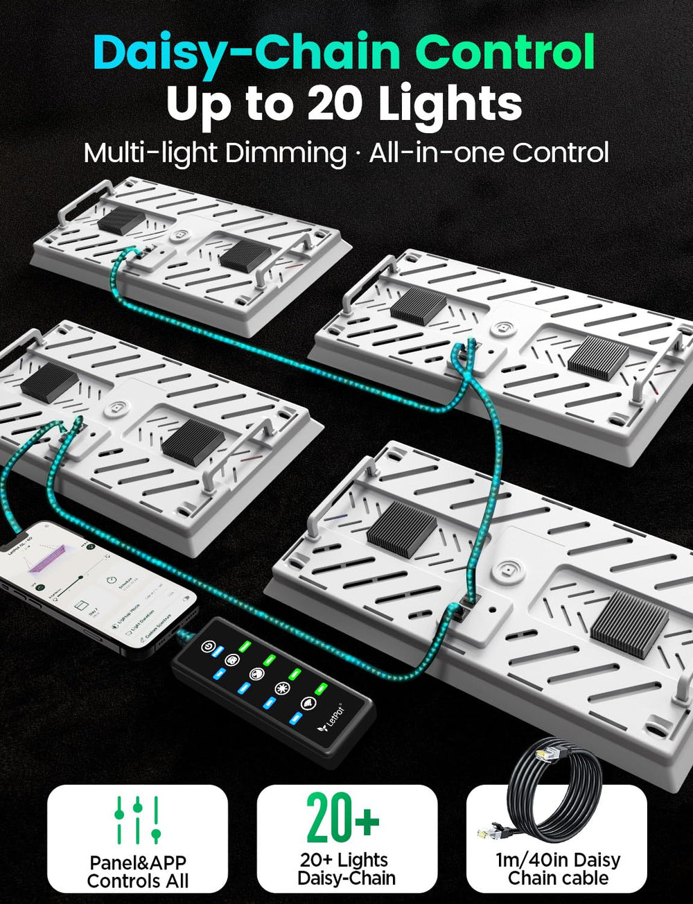 LETPOT magnetic controller attached for instant local adjustments and convenience