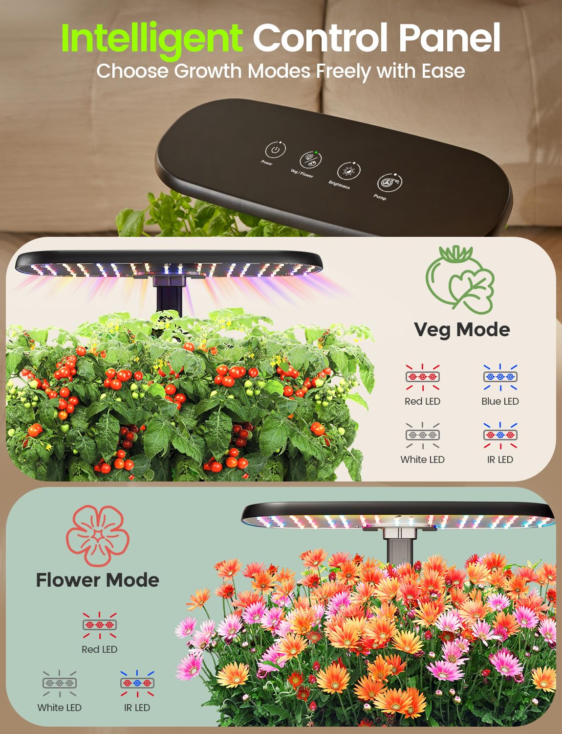 LETPOT plant baskets and sponges included in starter kit for easy planting
