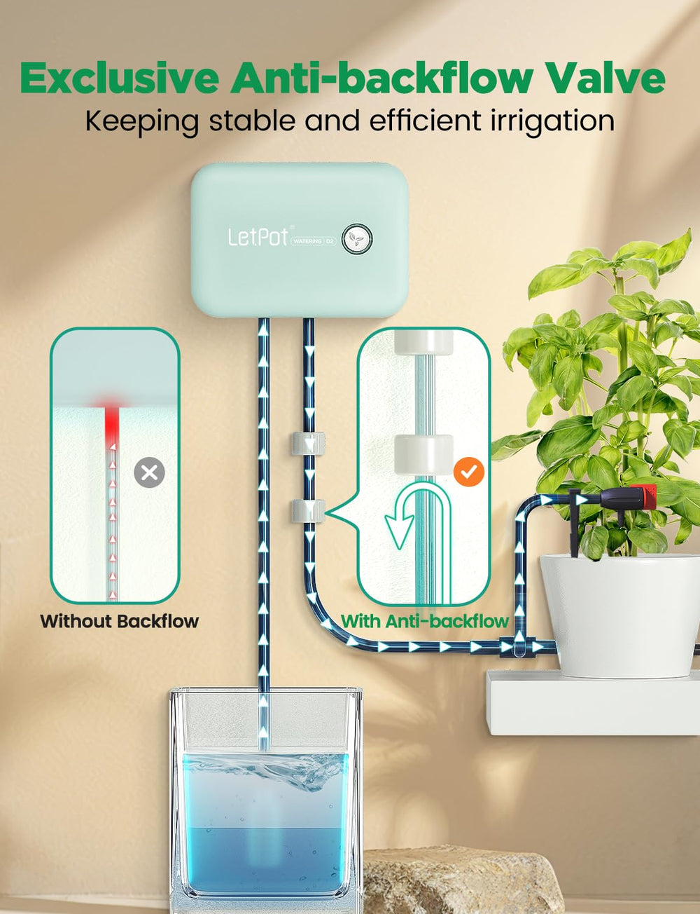 LETPOT tubing and adjustable drippers arranged for multi‑pot coverage