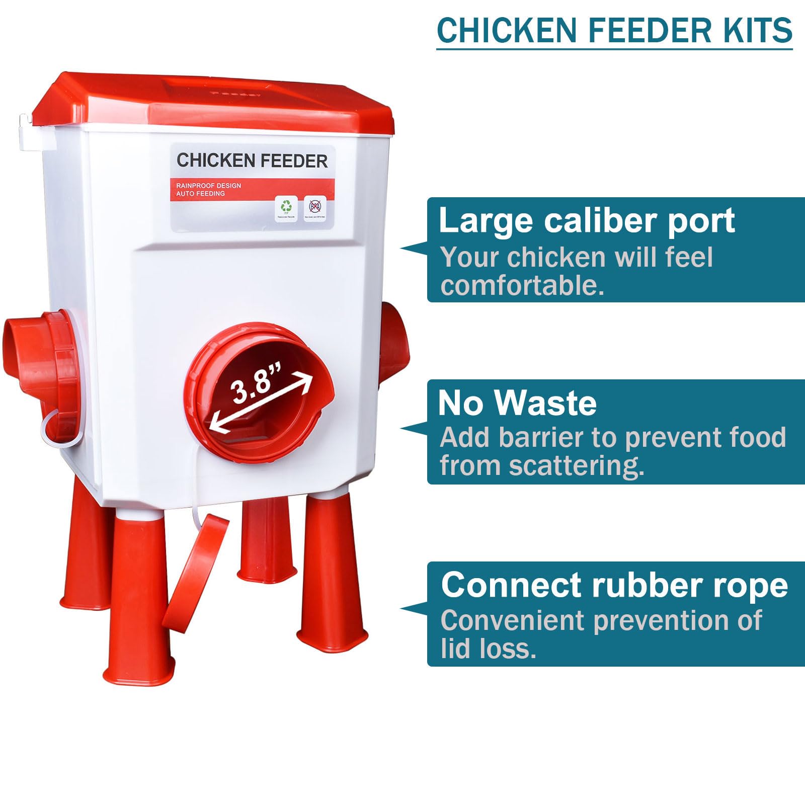 letsFix lid tether and included hardware preventing lost lids