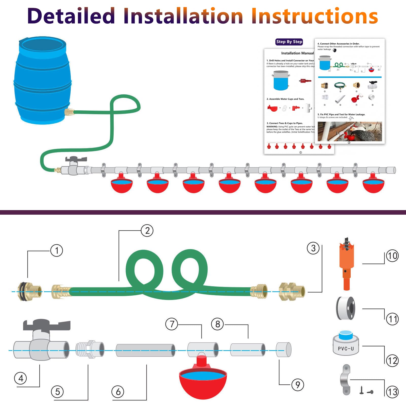 letsFix system in backyard coop lifestyle scene reducing daily watering work