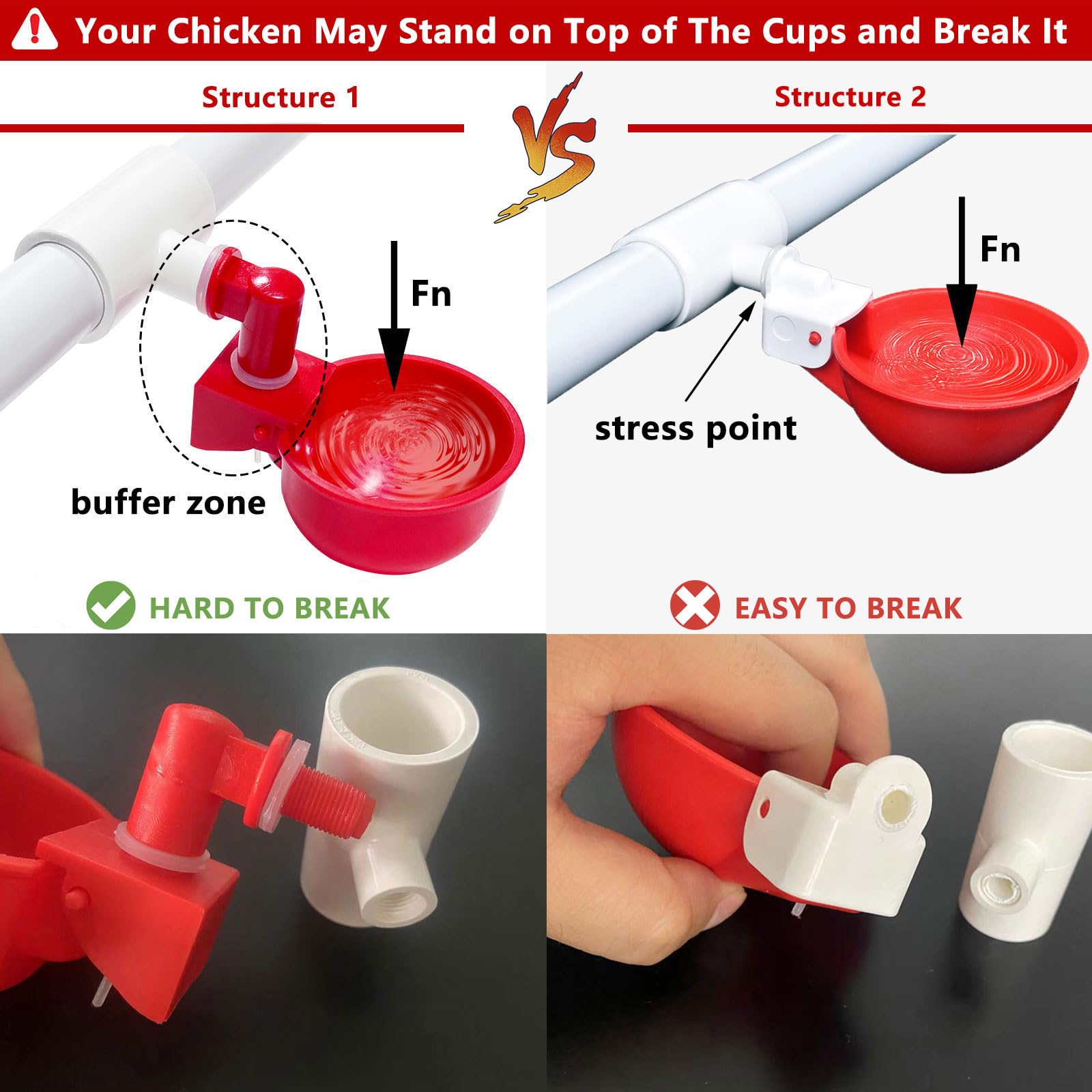 letsFix cups mounted on 1/2" SCH40 PVC pipe showing in-line installation benefit space saving