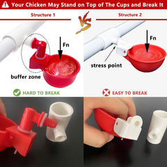 letsFix cups mounted on 1/2" SCH40 PVC pipe showing in-line installation benefit space saving