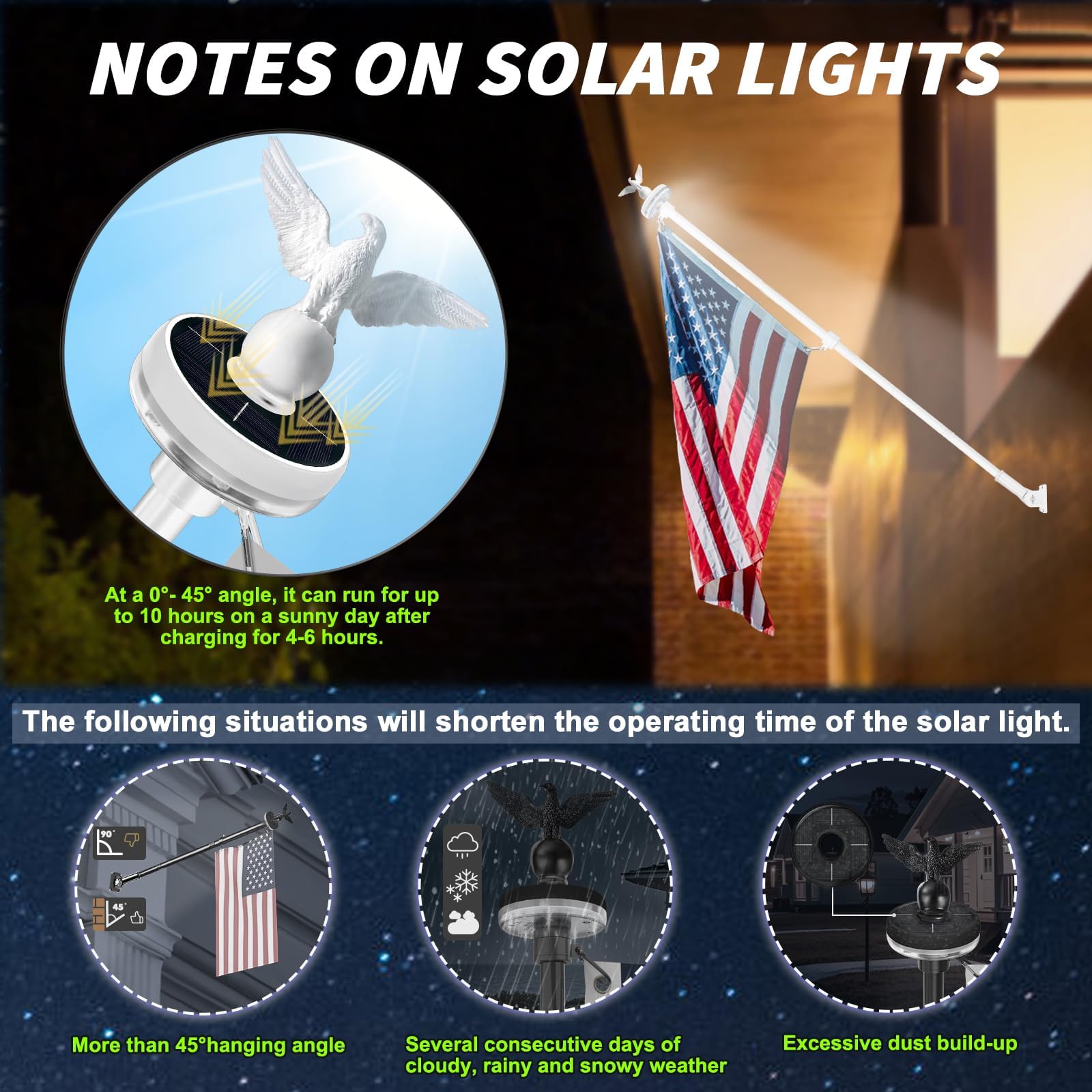 LETSTRY tangle-free rotating ring detail preventing flag twisting in wind