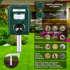 Letyet LED strobe in night use demonstrating bright visual deterrent for animals