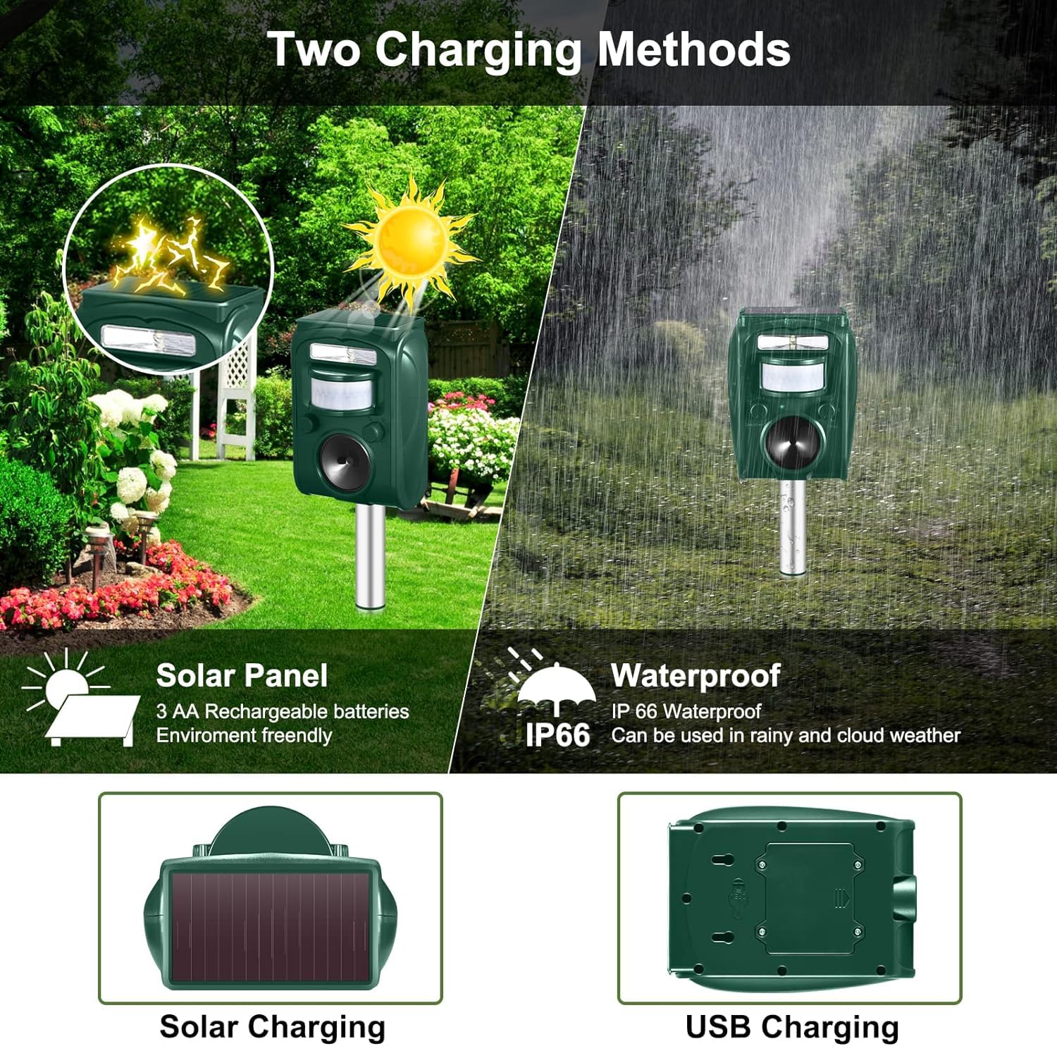 Letyet solar panel closeup highlighting efficient charging for continuous operation