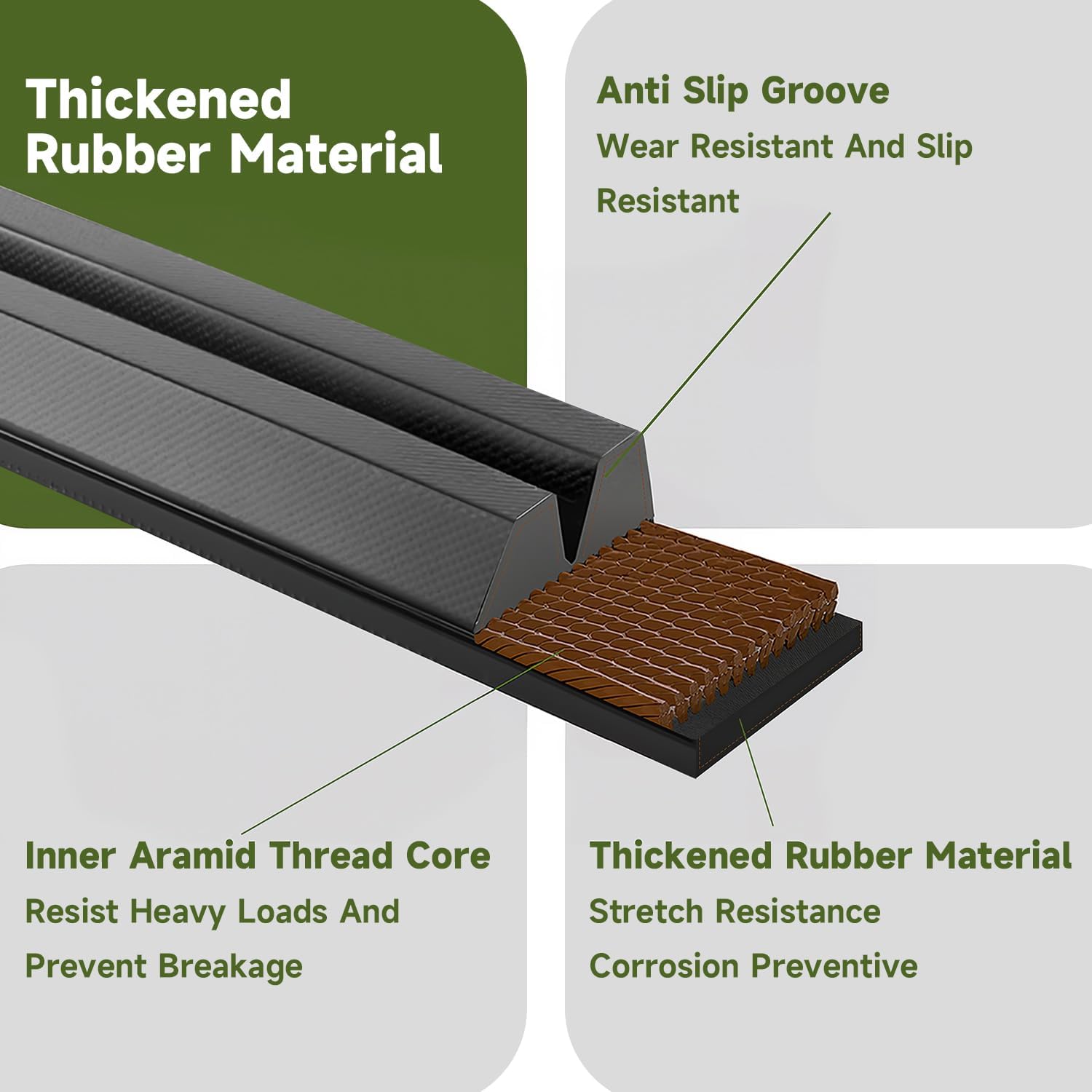 LEYURISE belt next to ruler showing 1.18 inch by 120 inch scale