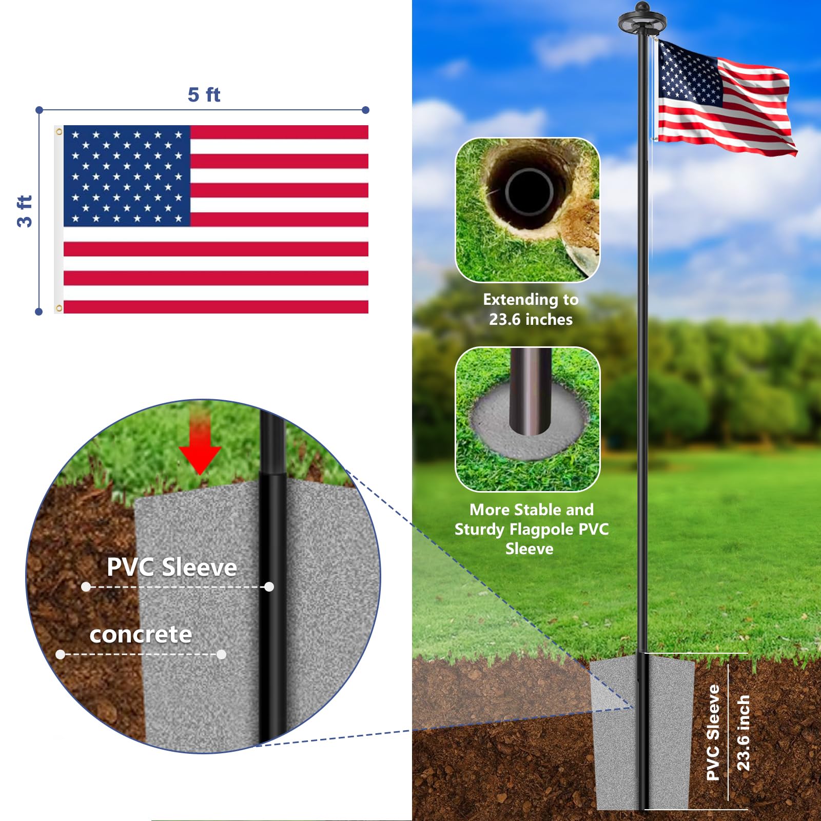 Lezbanz PVC ground sleeve installed in soil showing stable anchoring