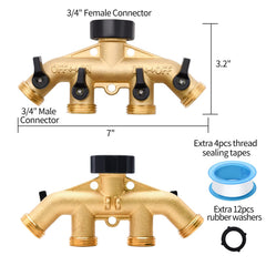 LFSEMINI ball valve handle close-up for easy individual flow control benefit