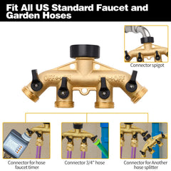 LFSEMINI installed on outdoor spigot demonstrating quick setup and use