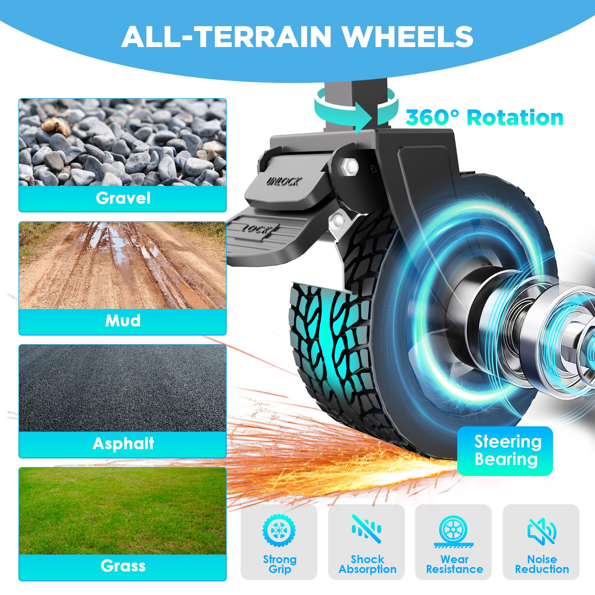 LIAPOTT large all-terrain wheels detail for smoother rolling benefit
