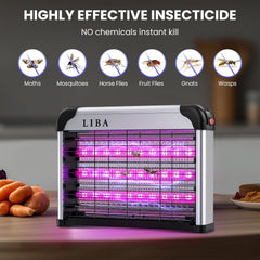 LiBa close-up of LED beads and high-voltage grid highlighting efficient insect neutralization