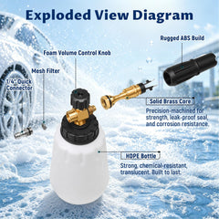 Lichamp brass head close-up highlighting corrosion resistance and leak prevention