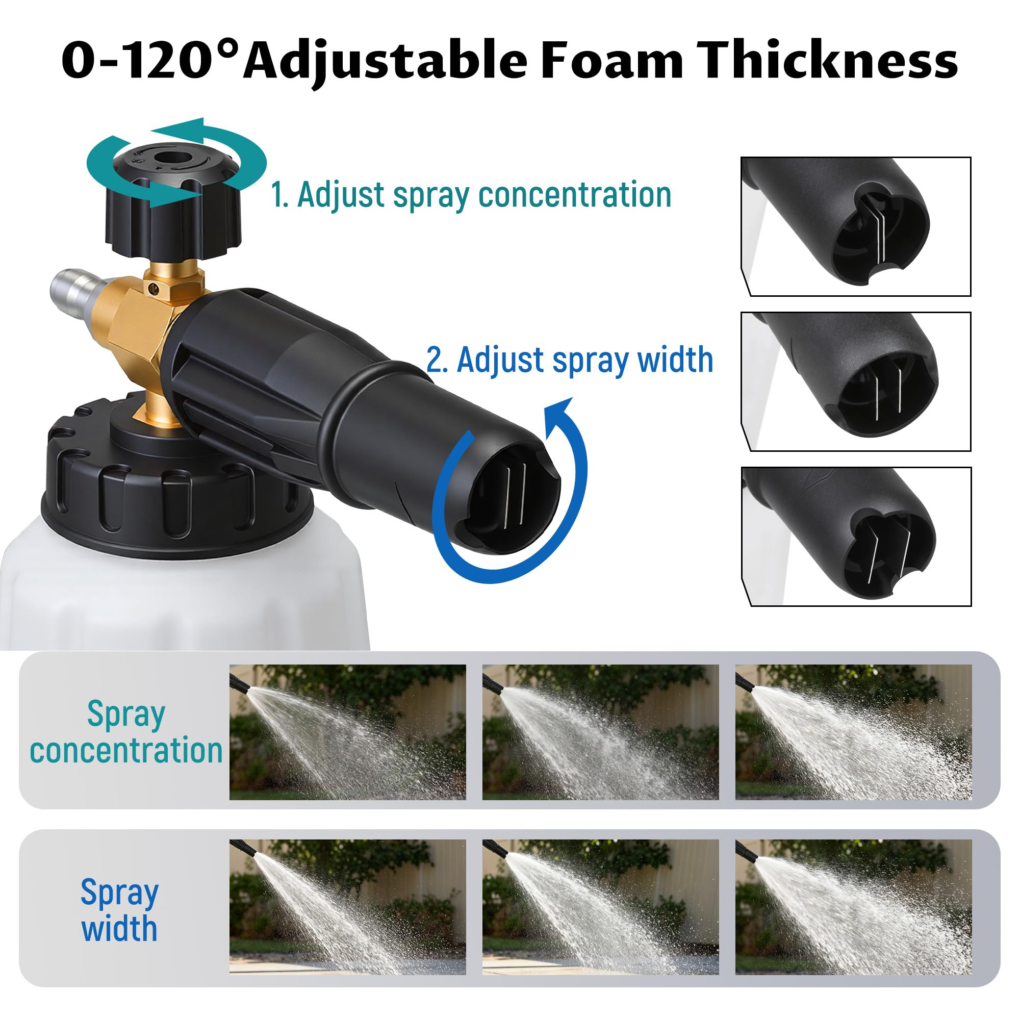 Lichamp narrow spray focusing foam on wheel for targeted grime removal