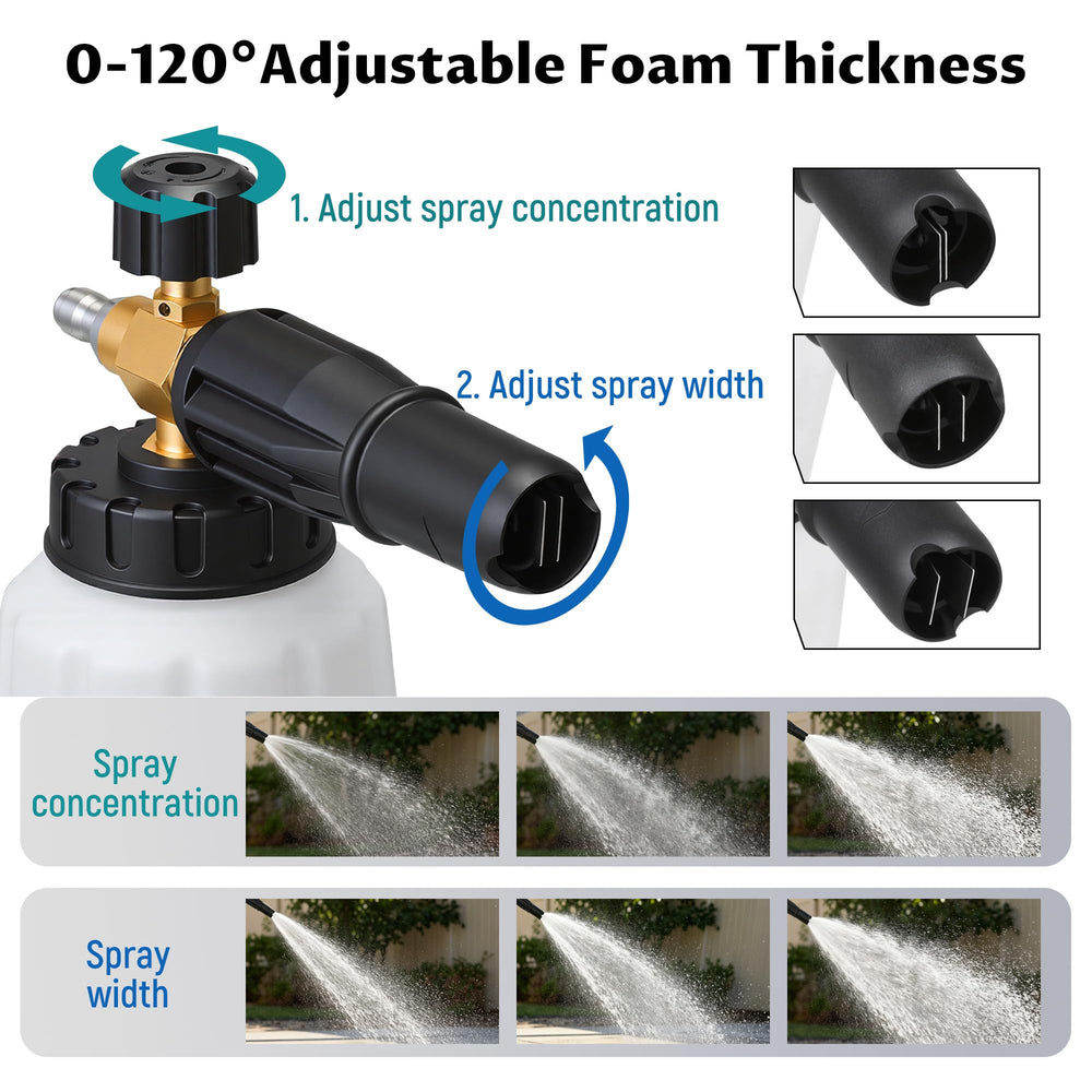 Lichamp narrow spray focusing foam on wheel for targeted grime removal