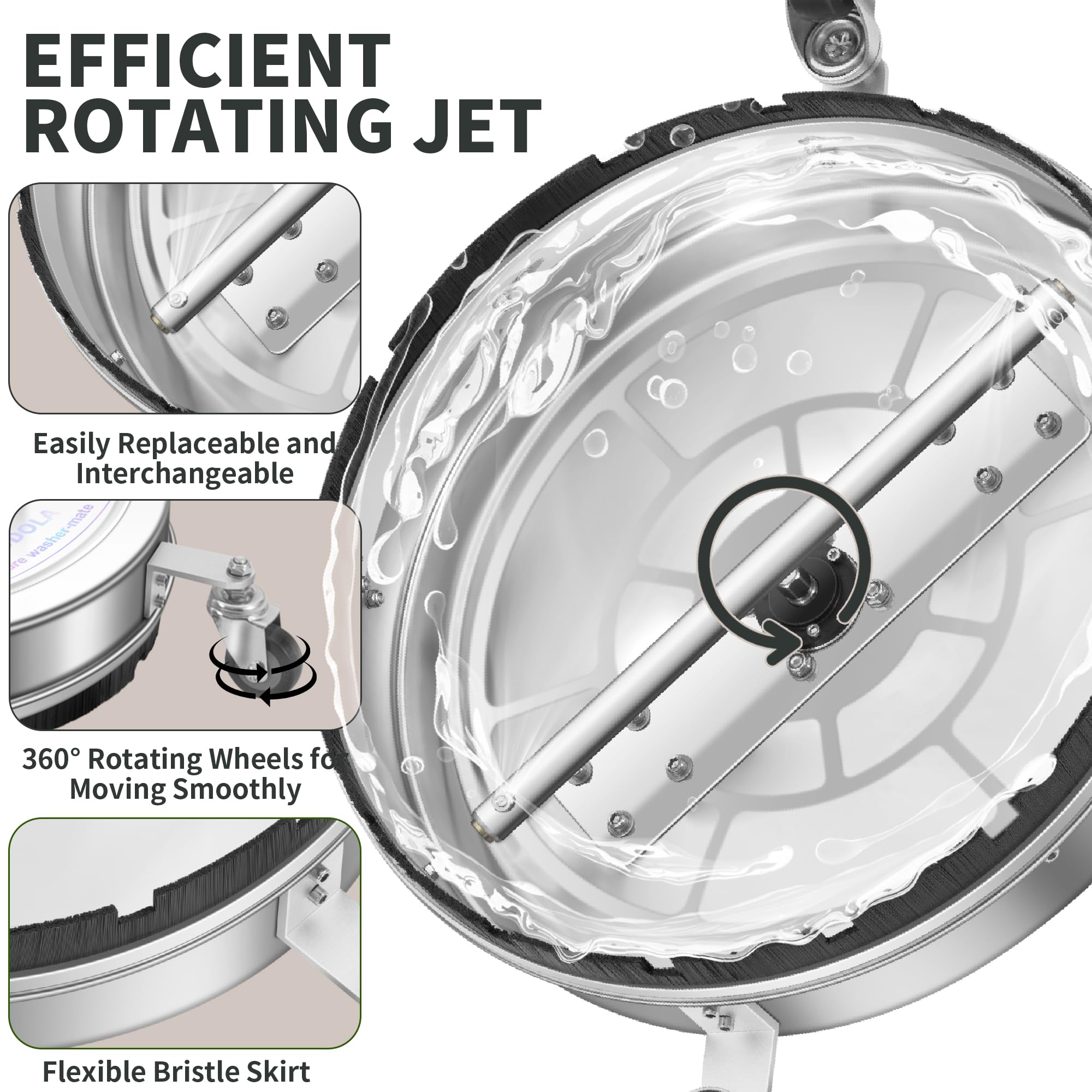 LidoDola splash skirt with castors providing reduced overspray and control