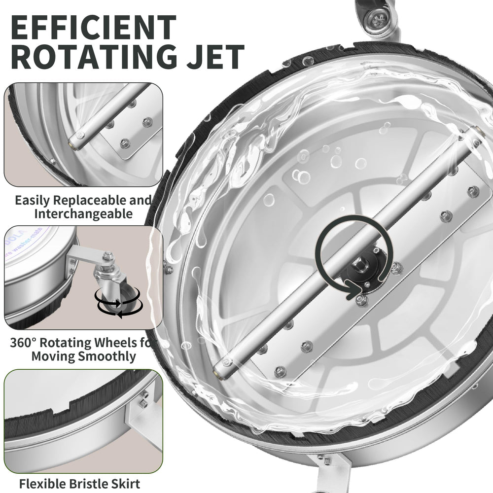 LidoDola splash skirt with castors providing reduced overspray and control