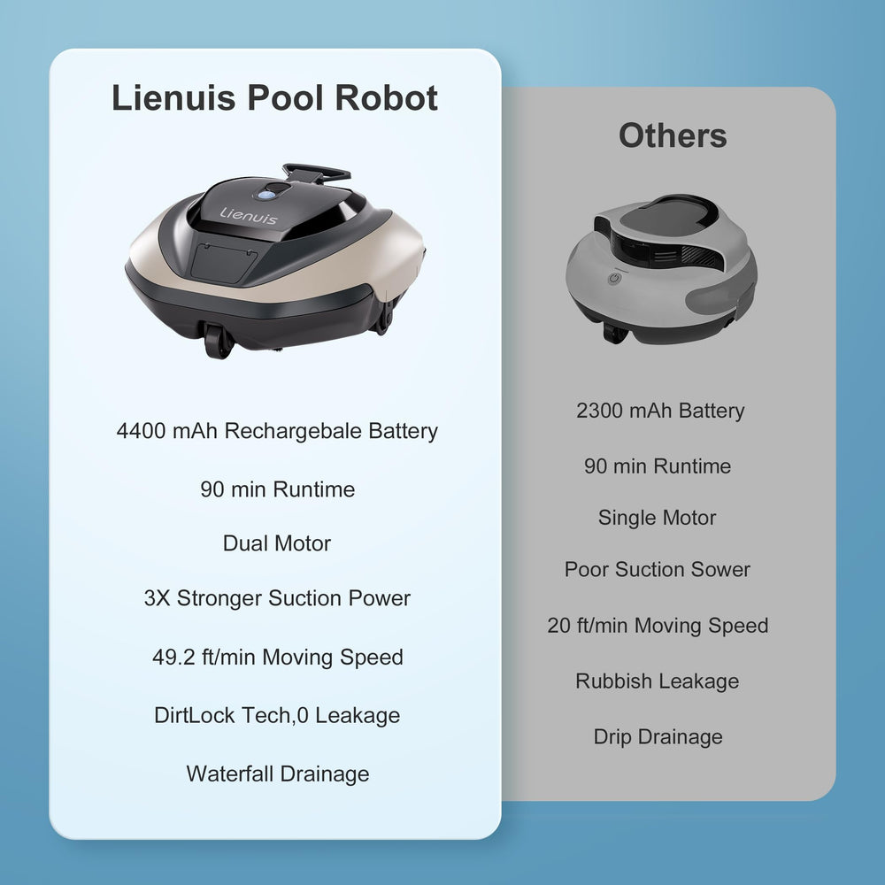 Lienuis in backyard pool setting showing convenient everyday use